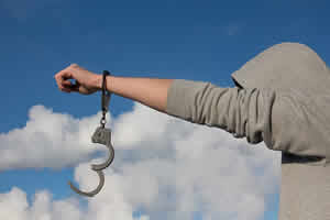 Addiction: Definition and Types (Reading Comprehension)
