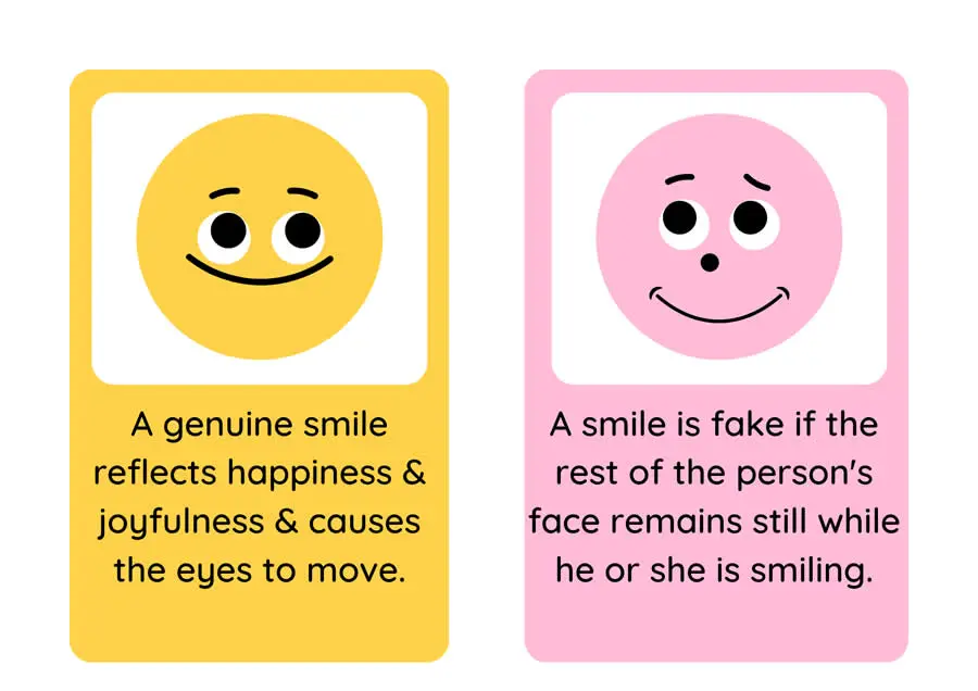 Fake Vs genuine smile