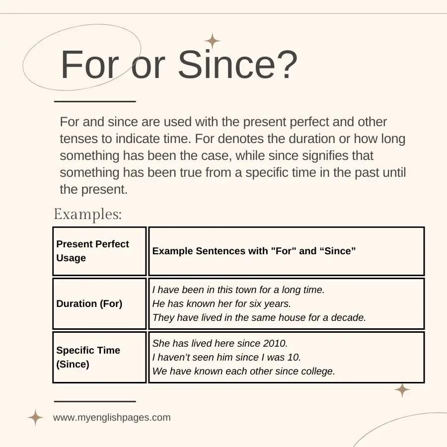 For or Since Illustration