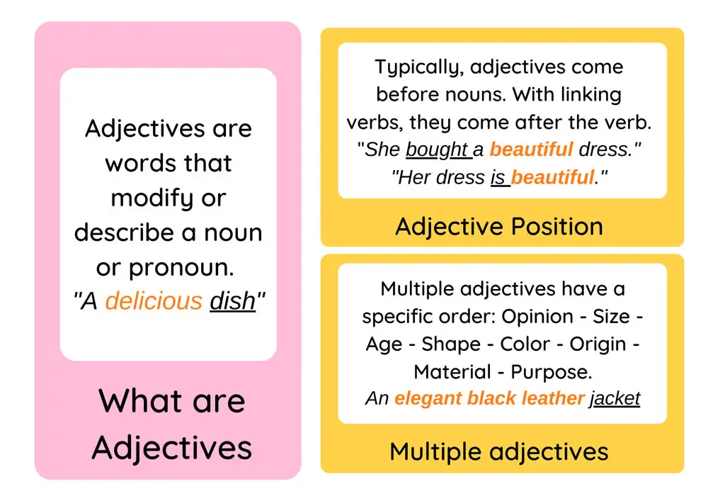 What are adjectives - Flashcard