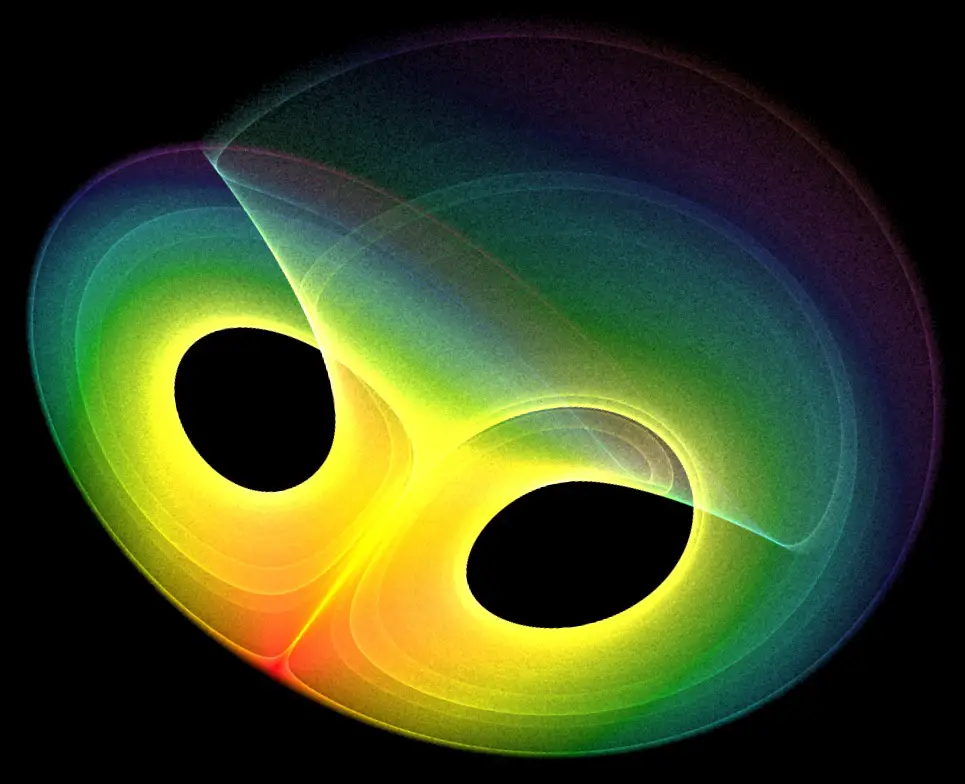 Chaos theory and Language Learning