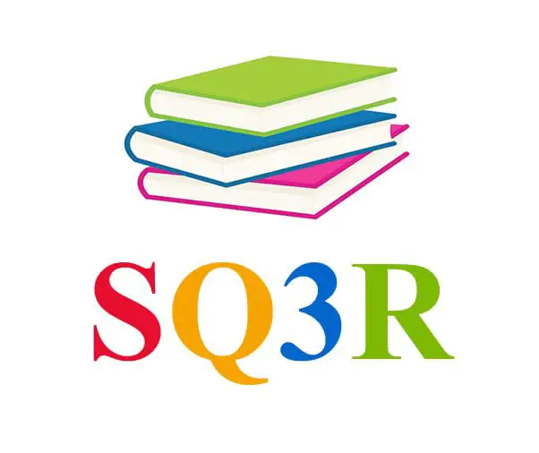 the SQ3R method